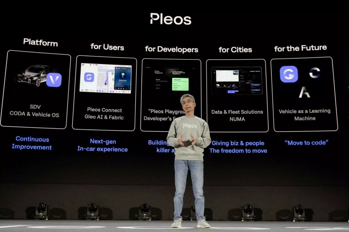 Hyundai Pleos: Yeni Nesil Araç Yazılımı & PLEOS Connect - 2025/2026 Rehberi