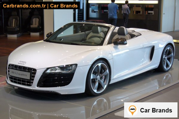 Audi R8 Spyder (42) Motor Gücü ve Performans