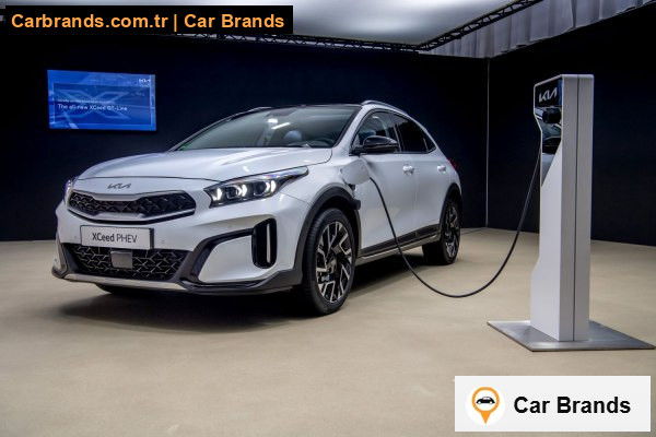 1.6 GDI (141 bg) Plug-in Hybrid DCT 2022 - 2024