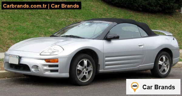 Mitsubishi Eclipse Spyder III (3G, facelift 2003)