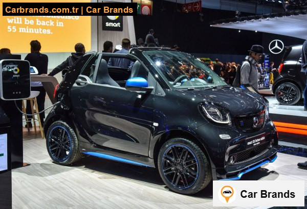 Smart EQ fortwo cabrio (A453)