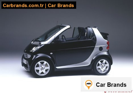 Smart Fortwo Cabrio (A450)