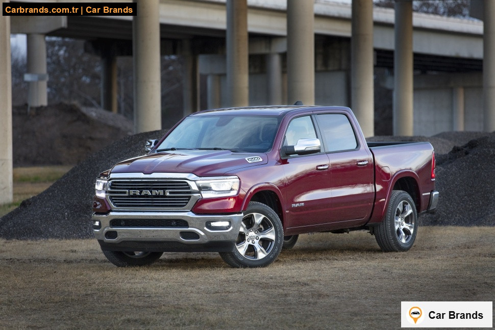 RAM 1500 Crew Cab (DT)